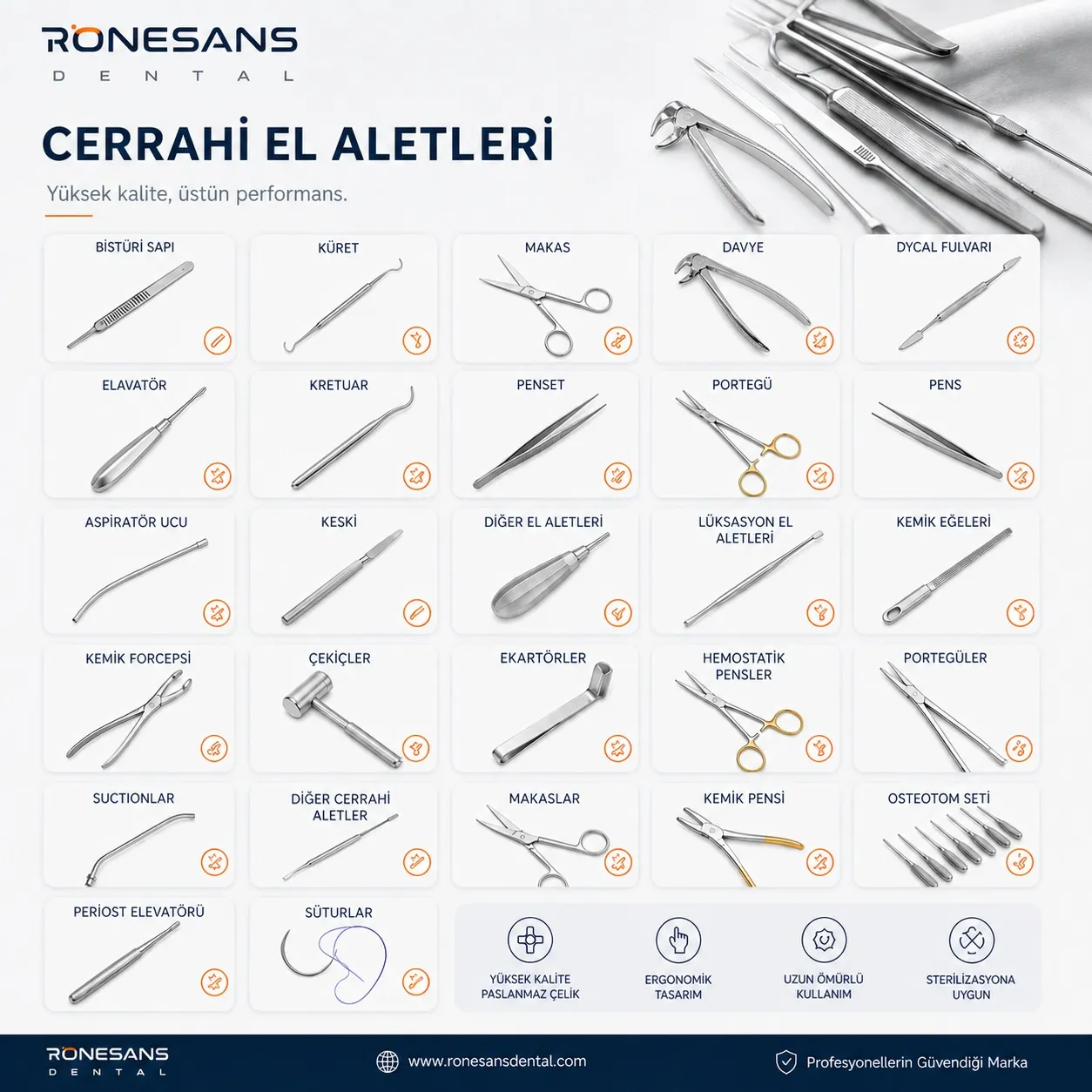 CERRAHİ